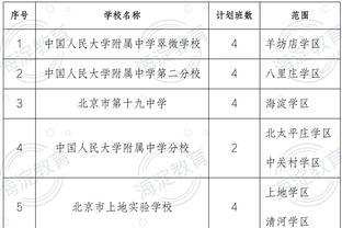 前教练：CDK在亚特兰大得到了教练信任，在米兰他曾陷入自我怀疑